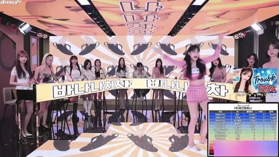 《jinricp女团小黑屋》完整版高清在线观看-韩国BJ舞团视频全集免费播放-高潮片段-爱奇艺无广告